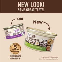 Wellness CORE+ Digestive Health turkey pate close-up highlighting turkey as first ingredient