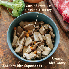 Wellness CORE Hearty Cuts meaty protein pieces in light gravy for easy serving.