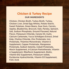 Wellness CORE Hearty Cuts grain-free formula excludes corn, wheat, and soy.