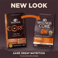 Wellness Core lean protein detail features high-quality turkey and chicken ingredients.