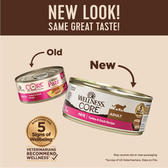 Close‑up of Wellness Core pate texture showing smooth meat-based consistency.