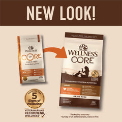 Wellness CORE bag label confirms USA-made, natural ingredients for cats.