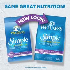Wellness turkey-protein-source-dry-dog-food close-up emphasizes grain-free, single-protein nutrition.