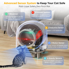 Whiffee enclosed odor-control design containing smells