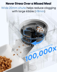 Wnfuo 20mm anti-clog chute ensures smooth kibble dispensing