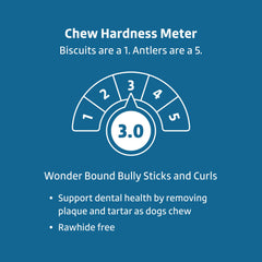 Wonder Bound Bully Sticks irradiation label; safety process behind beef chew.