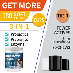 WONTECHMI dog probiotics, itchy skin and ears relief potential shown with product.
