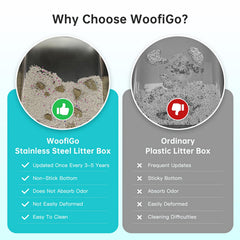 High-sided WoofiGo stainless steel litter box showing spacious interior