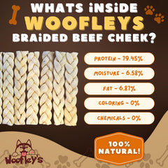 Serving-size view shows Woofley's beef cheek braids for matching dog size needs.