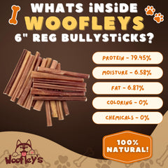 Woofley's buffalo bully stick closeup shows natural texture for satisfying chewing.