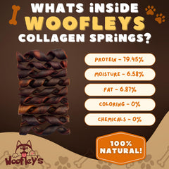 Woofley's Collagen Springs promote healthy gums during chewing.