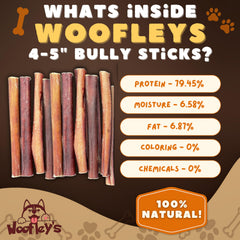 Woofley's bully sticks provide a natural rawhide alternative.