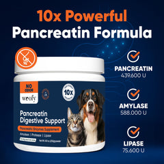 Woofy Pancreatin digestive support bottle pouring into pet food for daily dosing