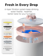 WOPET primary cotton layer traps sediment for clearer drinking water