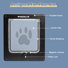 Wordcam X-Large Cat Door inner size view shows roomy opening for cats.