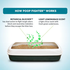 World's Best Cat Litter Poop Fighter quick-clump image highlights rapid scooping.