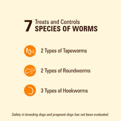 Close-up of worm-x-plus chewable tablets showing texture and palatability for pets.
