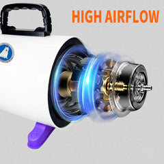Xapigo Dog Dryer ergonomic handle reduces hand fatigue.