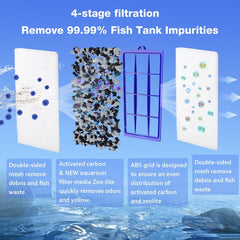 xbbwmrs ABS frame keeps even water flow within the filter.