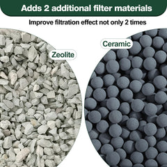 XBBWMRS dual-sided debris mesh captures waste before circulation.