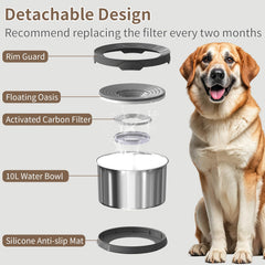 Xetino dust-proof lid keeps water clean from hair and debris.