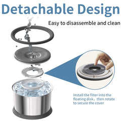 Xetino filter soaks before use to prevent carbon dust in water