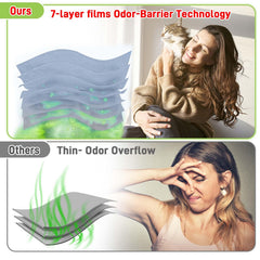 Xfire odor barrier 7-layer film seals in odors