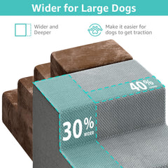YENING Large Dog Stairs 24inch height demonstrates tall access to high beds.