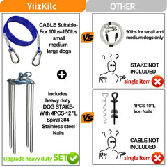 YiizKilc heavy-duty stake supports dogs up to 150 lbs safely
