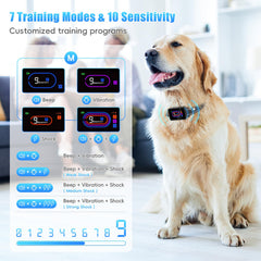 Yipilu collar showcasing 7 modes and 9 sensitivity levels