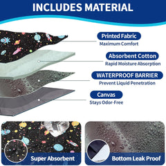 YKD Critter Nation liner waterproof bottom keeps habitat dry