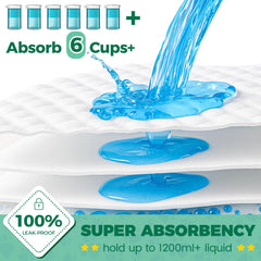 YOPETKI leak-proof bottom protects hardwood and carpets.