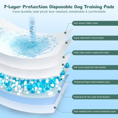 YOPETKI SAP technology absorbs fast and forms a gel.