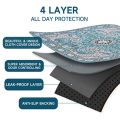 YOSEPATI four-layer pad with TPU inner layer for comfort and spill containment.