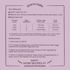 Yumwoof Perfect Dog Food Mix ingredients spread showcasing natural components for flavor