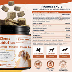ZEBORA Probiotics for Dogs pumpkin and fish oil formula supports gut health and coat shine.