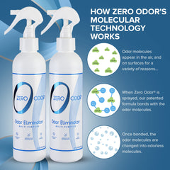 Zero Odor bathroom spray clearly deodorizes bathroom odors with no added scents