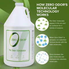 Zero Odor car odor elimination spray freshens vehicle interiors.