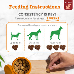 Zesty Paws Chew No Poo Bites Capsimax deterrent feature label.