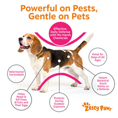 Zesty Paws flea-tick-spray label highlights Cedarwood, Rosemary, Eugenol
