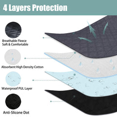 Zhilishu leakproof bottom protects floors from spills and accidents.