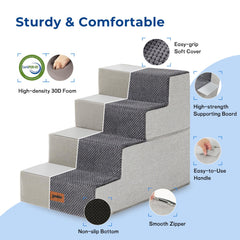 Closeup of ZOMISIA foam core highlighting dense cushioning