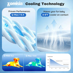ZOMISIA instant-chill on-contact surface lowers heat quickly