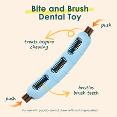ZongniYiT Bite and Brush toy shows bristle textures to scrape plaque during chews