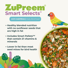 ZuPreem Smart Selects bird eating from bowl demonstrates palatable nourishment for active Amazons and Macaws.
