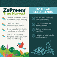ZuPreem True Harvest multigrain formula with natural ingredients for a balanced diet.