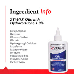 Zymox Otic LP3 enzyme system for antimicrobial action