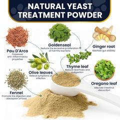 ZZTRMY Yeast Guard for dogs promotes balanced skin and ears with natural herbs.