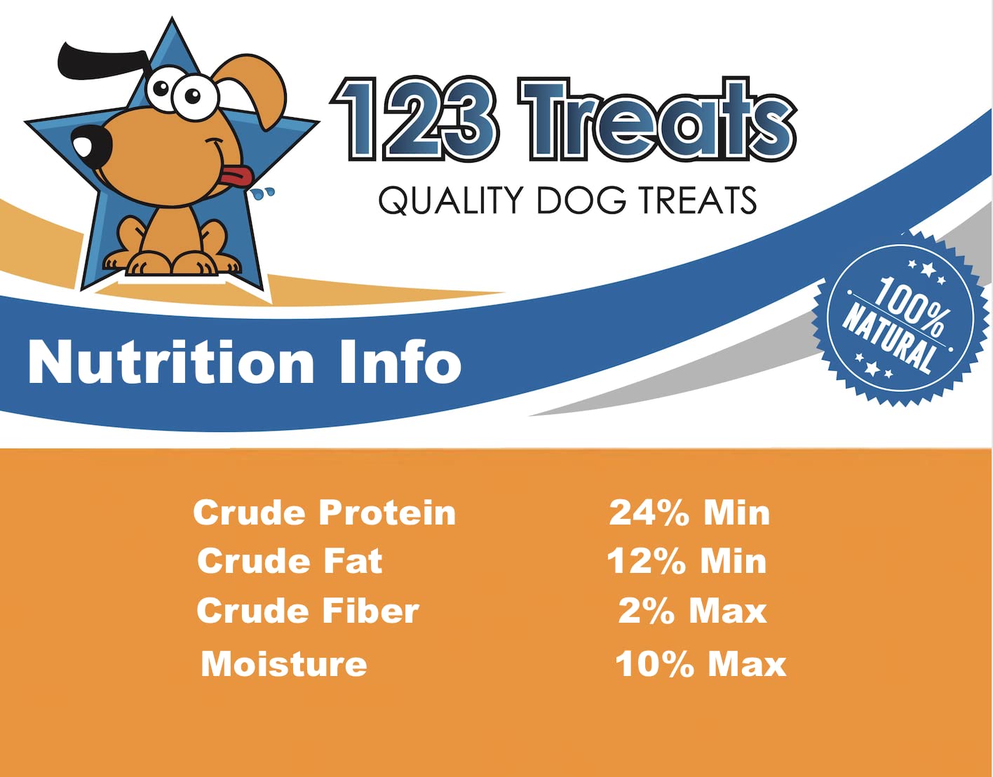123 Treats dog treats suitable for sensitive digestion.
