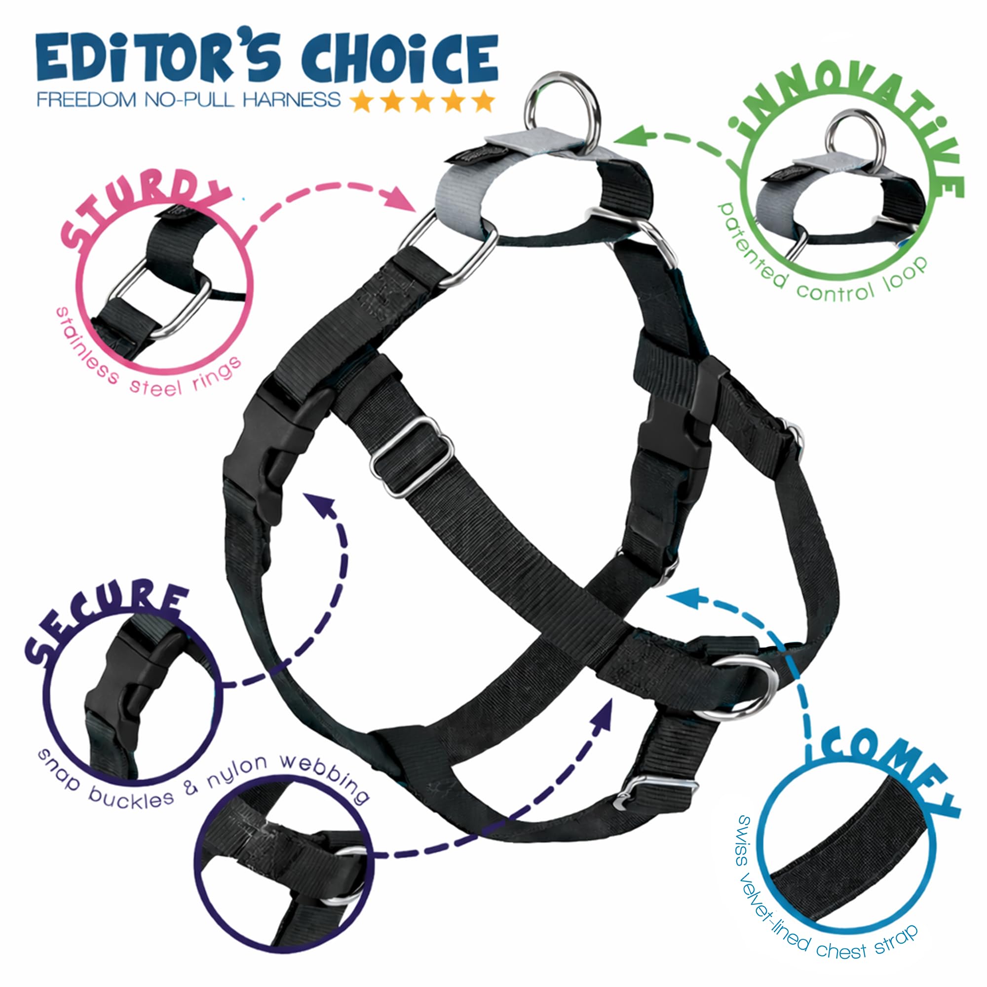 Four adjustment points on 2 Hounds Design Freedom No-Pull harness for even pressure